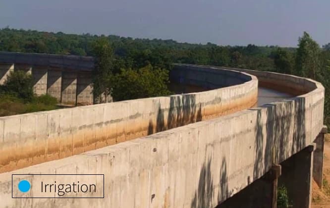 Kaleshwaram Project (Thurkapally Canal)